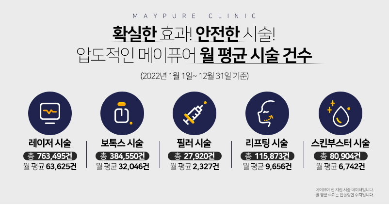전국 메이퓨어의원 스탬프 챌린지
